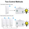 Bkiyougo 2 Pack Wireless Light Switch and Receiver Kit No