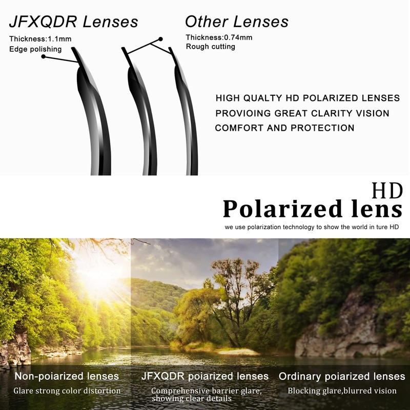 JFXQDR Polarized Sunglasses for Men and Women, XL Square Sun