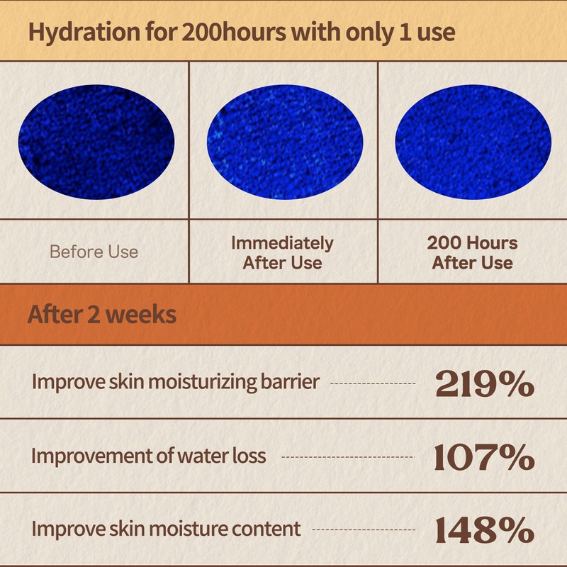 nutseline [nutseline]Nourishing Balm Intense 110ml