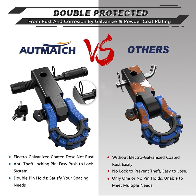 AUTMATCH Shackle Hitch Receiver 2" with 3/4" Mega D Ring