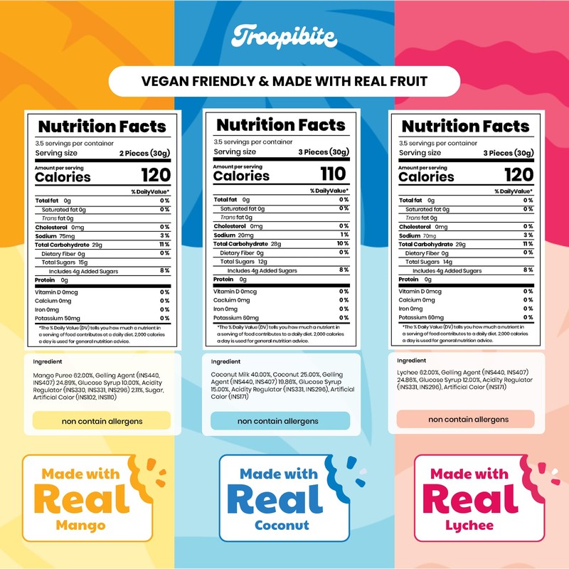 Troopibite Mixed Real Fruit Gummies – Mango, Coconut, Lychee –