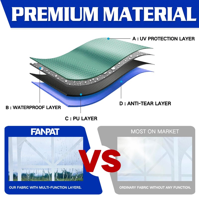 FANPAT 3Pcs Clear Canopy Sidewalls for 10x10 Pop Up Tent,