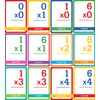 Multiplication Flash Cards (56 cards, Grades 3 and up)