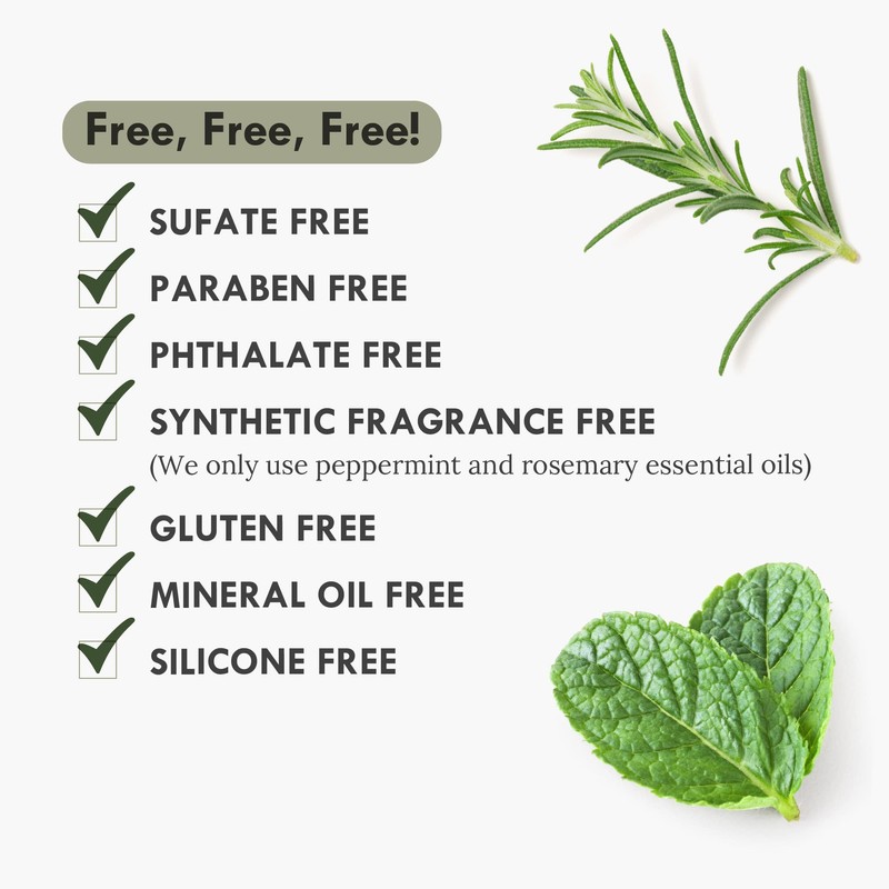 HAPPYBOND Deep Clean Shampoo for Dogs, 250 ml