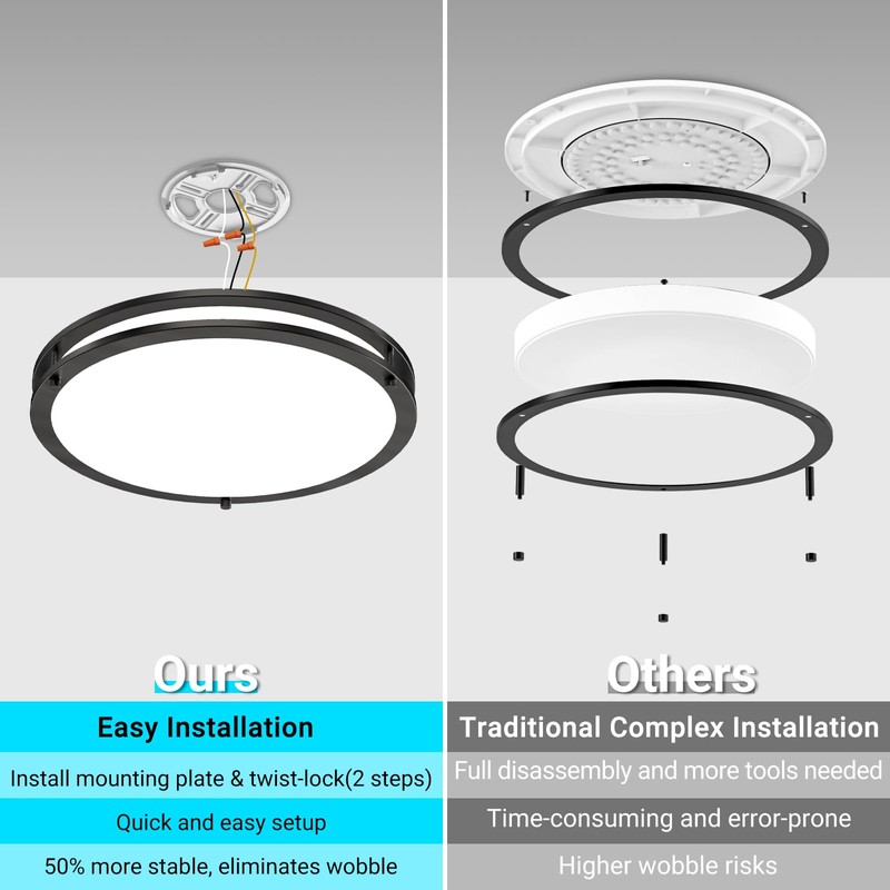 libtit LED Ceiling Lights with Remote for Bedroom Kitchen, 24W