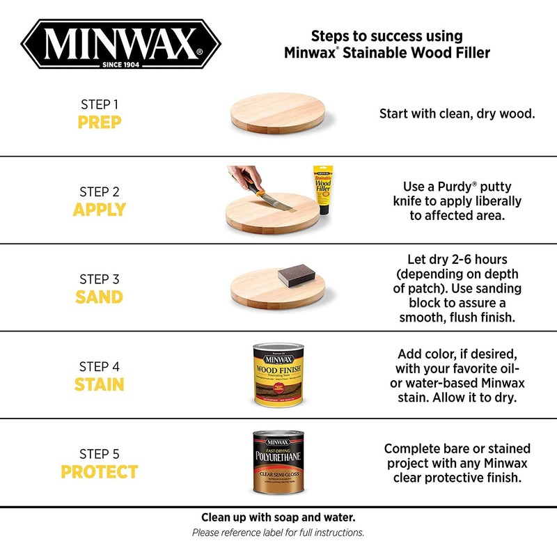 Minwax 42852000 Stainable Wood Filler, 6-Ounce - New