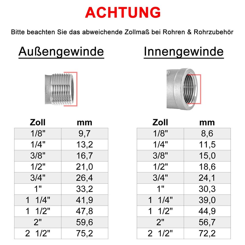 1/2 Inch Mini Ball Valve, Shut-off Valve, Brass, Chrome-Plated, Blue