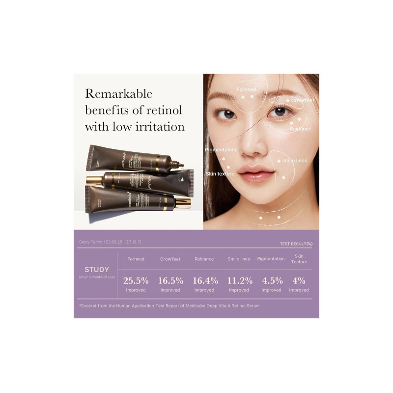 MEDICUBE [MEDICUBE]Deep Vita A Retinol Serum 30ml