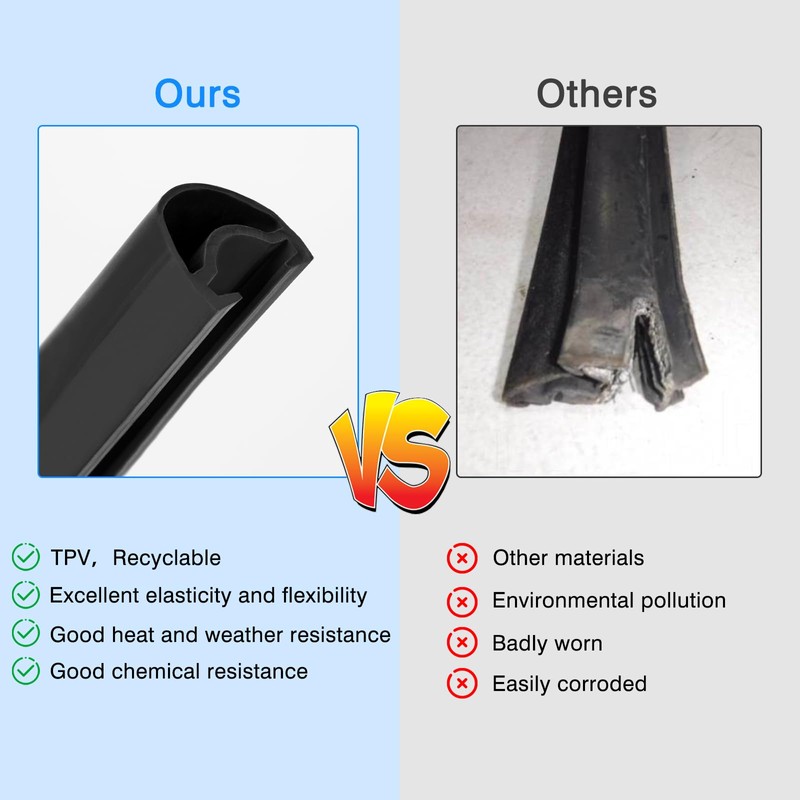 Maypott 35FT RV Slide-Out Seal D-Shaped Black Weather Stripping for