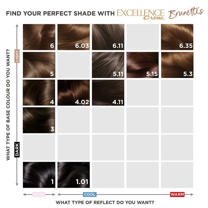 L'Oréal Paris Excellence Cool Crème Permanent Hair Dye, Radiant At-Home
