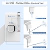 HOPOPRO Bidet with Single Finger Water Pressure Control, Self Cleaning