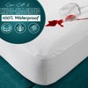 Sunshine Comforts Terry Cotton Kingsize Mattress Protectors King Size-Non-Allergenic &
