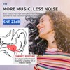 LYSIAN High-Fidelity Concert Ear Plugs -23dB Noise Reduction, Ergonomic Snug