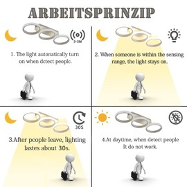 LED Ceiling Light with Motion Sensor Modern Hallway Ceiling Light with Sensor White Ring Design Ceiling Lighting for Stairs Living Room Balcony Kitchen Garage Porch Office Lamps (3000K)