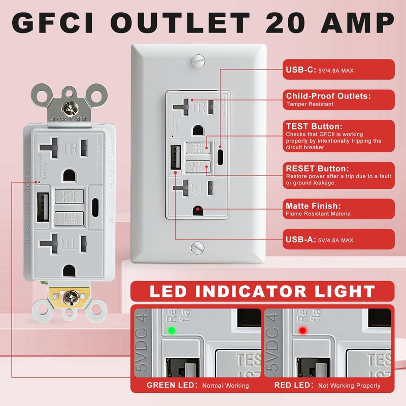 Delgada 20A GFCI Outlet Electrical Outdoor Outlet Weather Resistant Tamper-Resistant