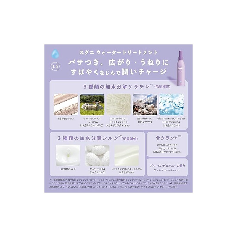 Suguni SGNI Water Treatment, Spreading, Swelling, Moisturizing Charge, Damage Repair,