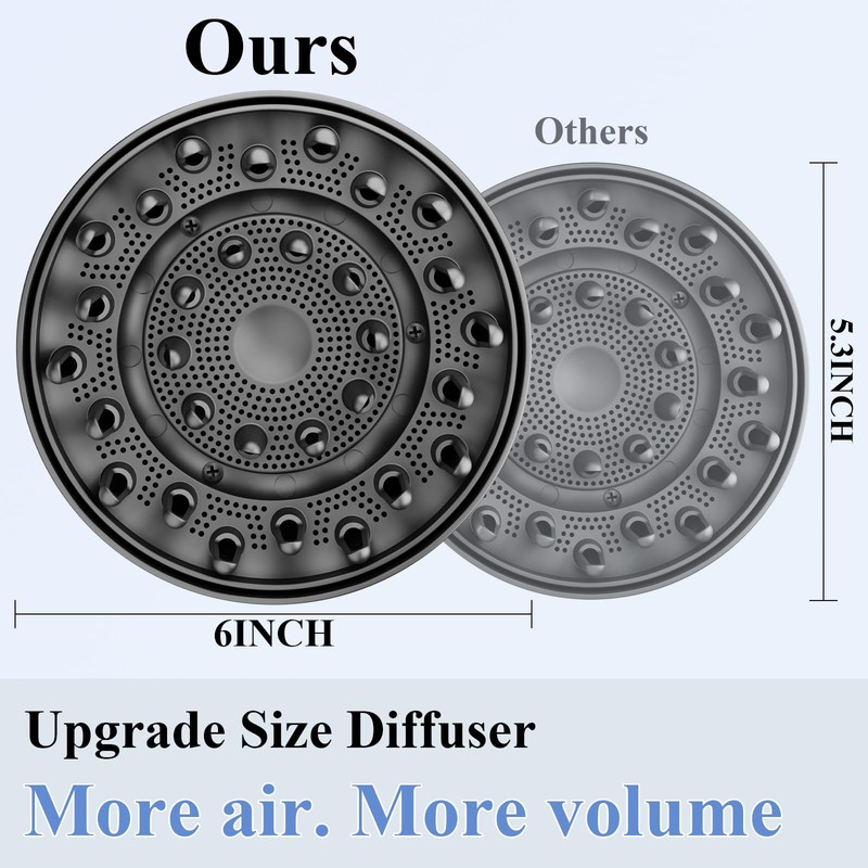 Fabmira 6-Inch Diffuser Attachment for Dyson Hair Dryers, Curl-Enhancing Large