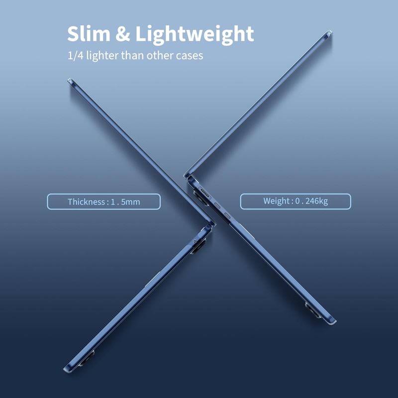 EooCoo Case Compatible with MacBook Air 15 Inch M2 A2941