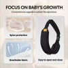 JOYNCLEON Baby Sling Carrier Toddler Carrier Boys Girls Newborn to