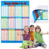 Wall Poster Multiplication Educational Time Tables Maths Learning Chart Home