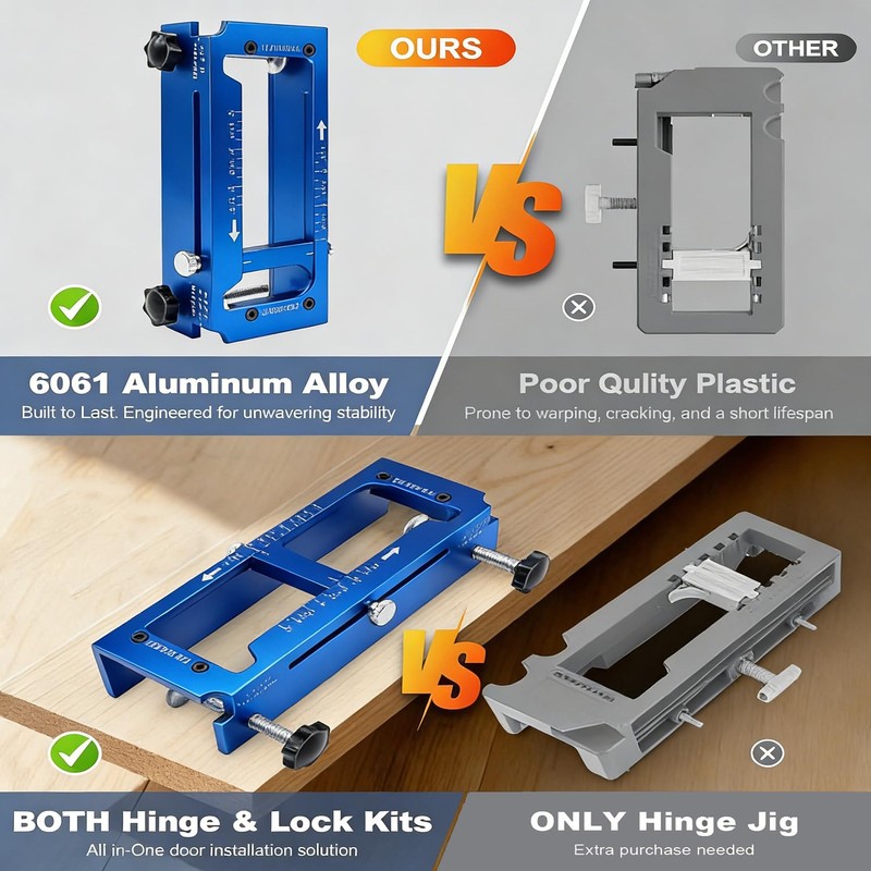 Yuguocly Aluminum Alloy Door Hinge Jig for Door and Jamb/Frame