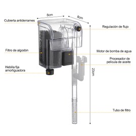 Filtro de Cascada para Pecera, Caudal Regulable con Filtración de Película de Aceite, Oxigenación en Cascada. Filtro para Colgar en el Acuario, Adecuado para Acuarios de 15-30 Litros (Transparencia)