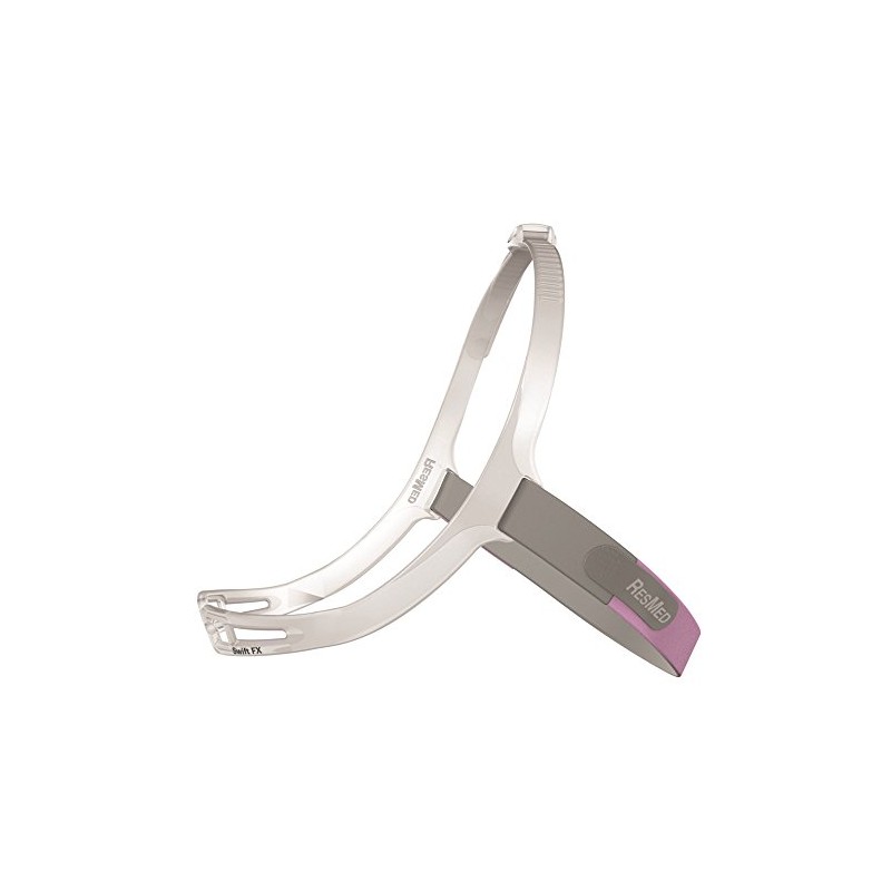ResMed Swift FX Nano or Nano for Her Headgear