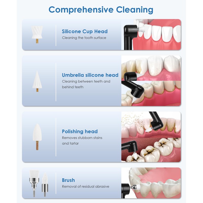 Hdinty Tooth Polisher, Rechargeable Plaque Remover for Teeth Whitening and