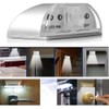 MIAOERJING Keyhole Light Lamp Battery Operated PIR Infrared IR Wireless
