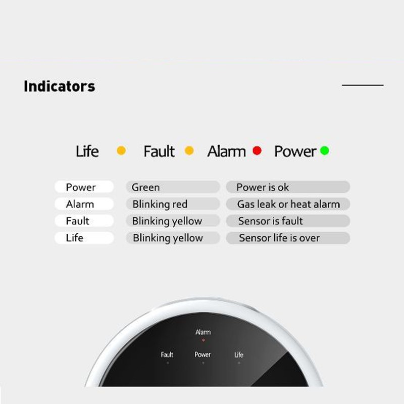 Smart Gas Leak Detector Highly Sensitive Combustible Gas Alarm WiFi