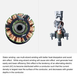 Flipsky Electric Scooter Motor 6374 Offroad Electric Longboard Skateboards Motor BLDC Brushless Outrunner Motor 190kv 3500w for Electric Skateboard,Longboard,Escooter,Ebike Esk8 DIY Kit Parts