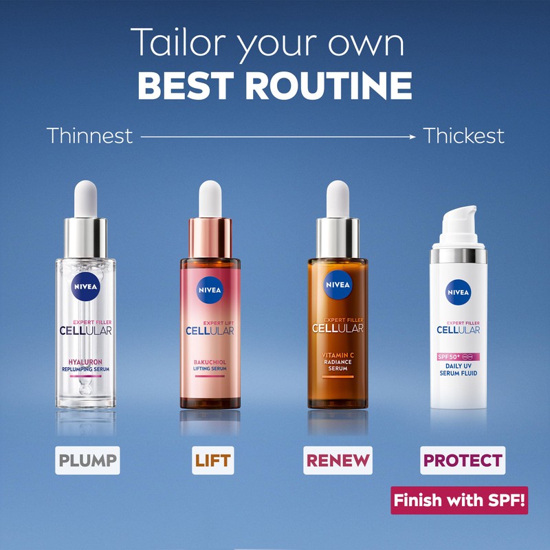 NIVEA Cellular Expert Bakuchiol Lifting Serum (30ml), Face Serum with