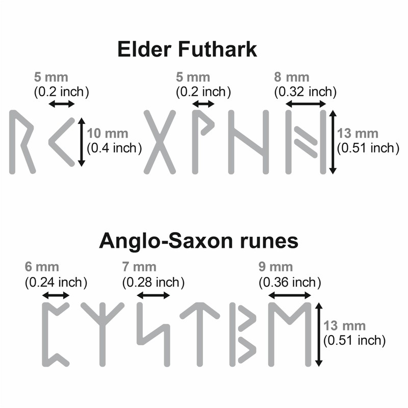 Aleks Melnyk No.409 Metal Stencil, Elder Futhark and Anglo-Saxon Runes