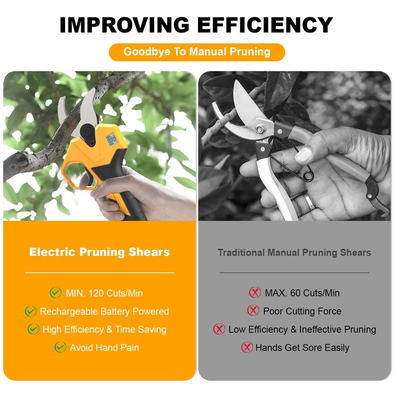 Electric Pruning Shears for Gardening, Battery Pruning Shears Max 1.6”