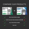 FRONTLINE FRONTLINE Plus Flea & Tick Treatment for Cats and
