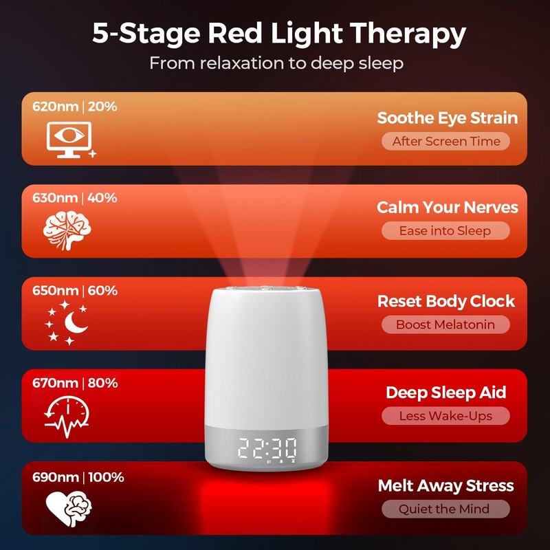 Red Light for Sleep, App Control, 32 Sounds, 7 Alarms,