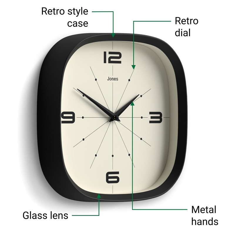 JONES CLOCKS® Pulsar Wall Clock | Retro Rounded Square Clock