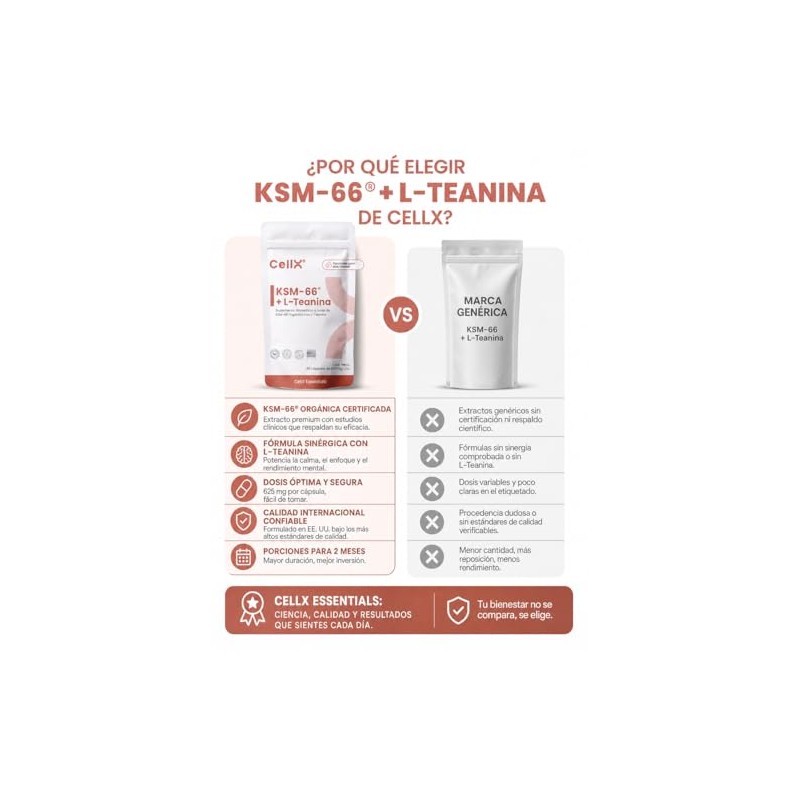 CellX KSM-66® 300 mg + L-Teanina 200 mg + BioPerine®