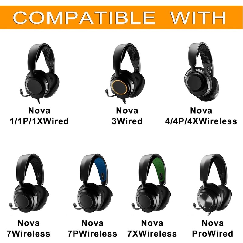 2X Earpads Cushion for Steelseries Arctis Nova Pro Wired, Nova