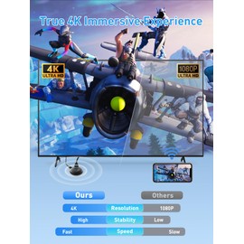 4K Wireless HDMI Display Adapter, 2.4/5G HDMI WIFI Dongle Adapter Connector, Wireless Receiver Streaming Miracast DLNA Airplay Video Audio for Phone Android i-OS Windows MacOS to TV Monitor Projector