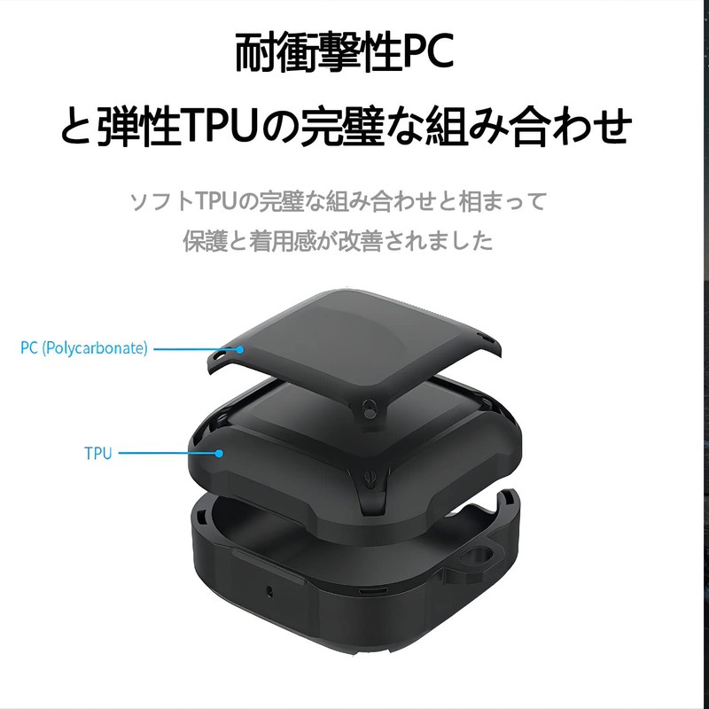 SKTDWEI For Beats Fit Pro Case, TPU Military Shell Protective