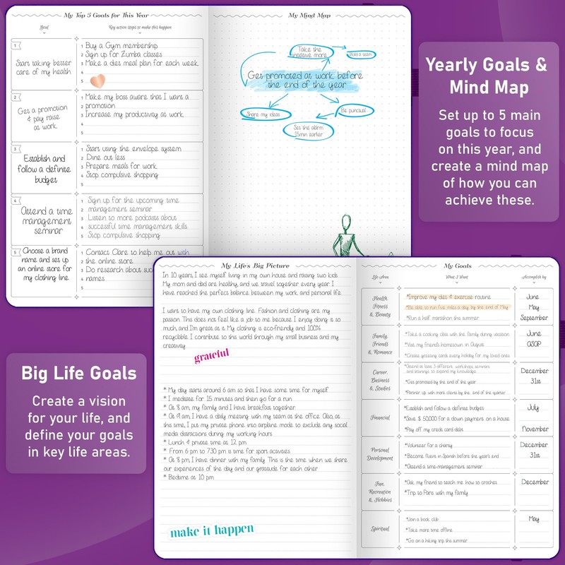 GoGirl Weekly Schedule Planner – Hourly Work & Life Planner
