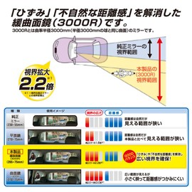 カーメイト(CARMATE) 3000R ルームミラー カーボン調 270mm クローム鏡 DZ263