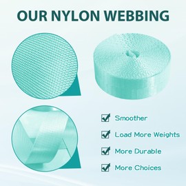 Grosun Nylon Webbing 1 inch 1.5 inch 2 inch Webbing Nylon Strap Nylon Belt, 10 25 50 3.3 Yards Webbing (Olive Green, 1 Inch x 3.3 Yards)