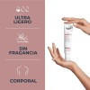 Eucerin Antipigment Sérum Corporal Para Áreas Sensibles