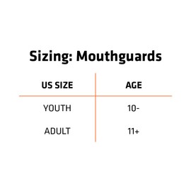 Shock Doctor Ultra 2 Mouth Guard, ROYAL, Adult
