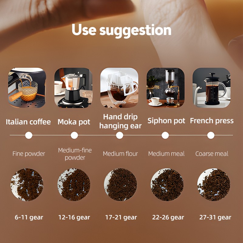 Manual Coffee Bean Grinder 12 Coarseness Settings CNC Stainless Steel