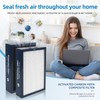 500/600 Series Replacement Filter Compatible with Blueair Classic 501, 503,