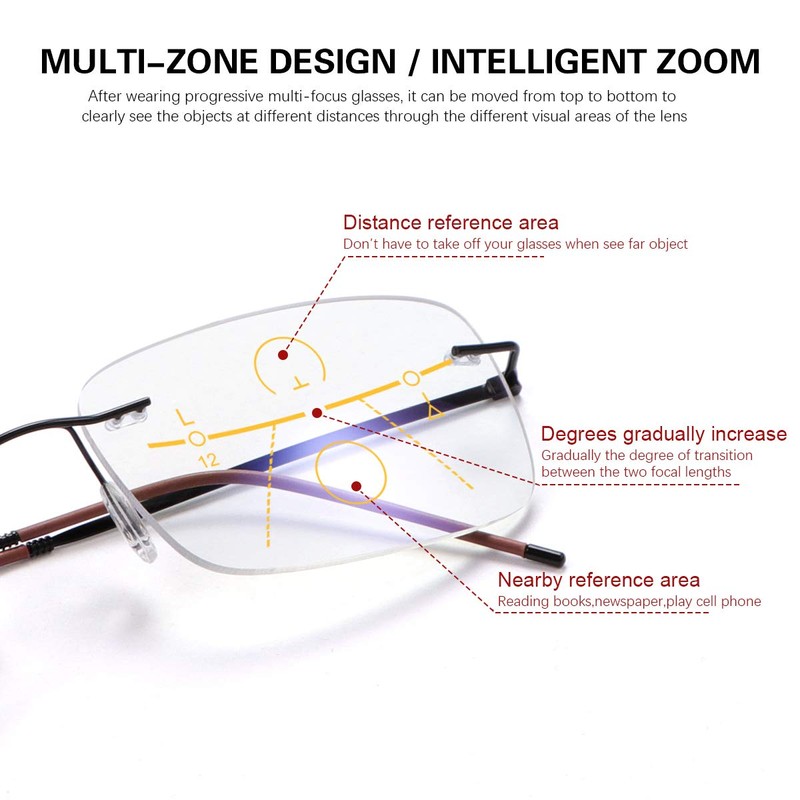 Rimless Progressive Multifocus Reading Glasses Blue Light Blocking No Line