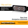 Teguangmei 12-24V 20-LED Super Bright Emergency Strobe Warning Caution Hazard
